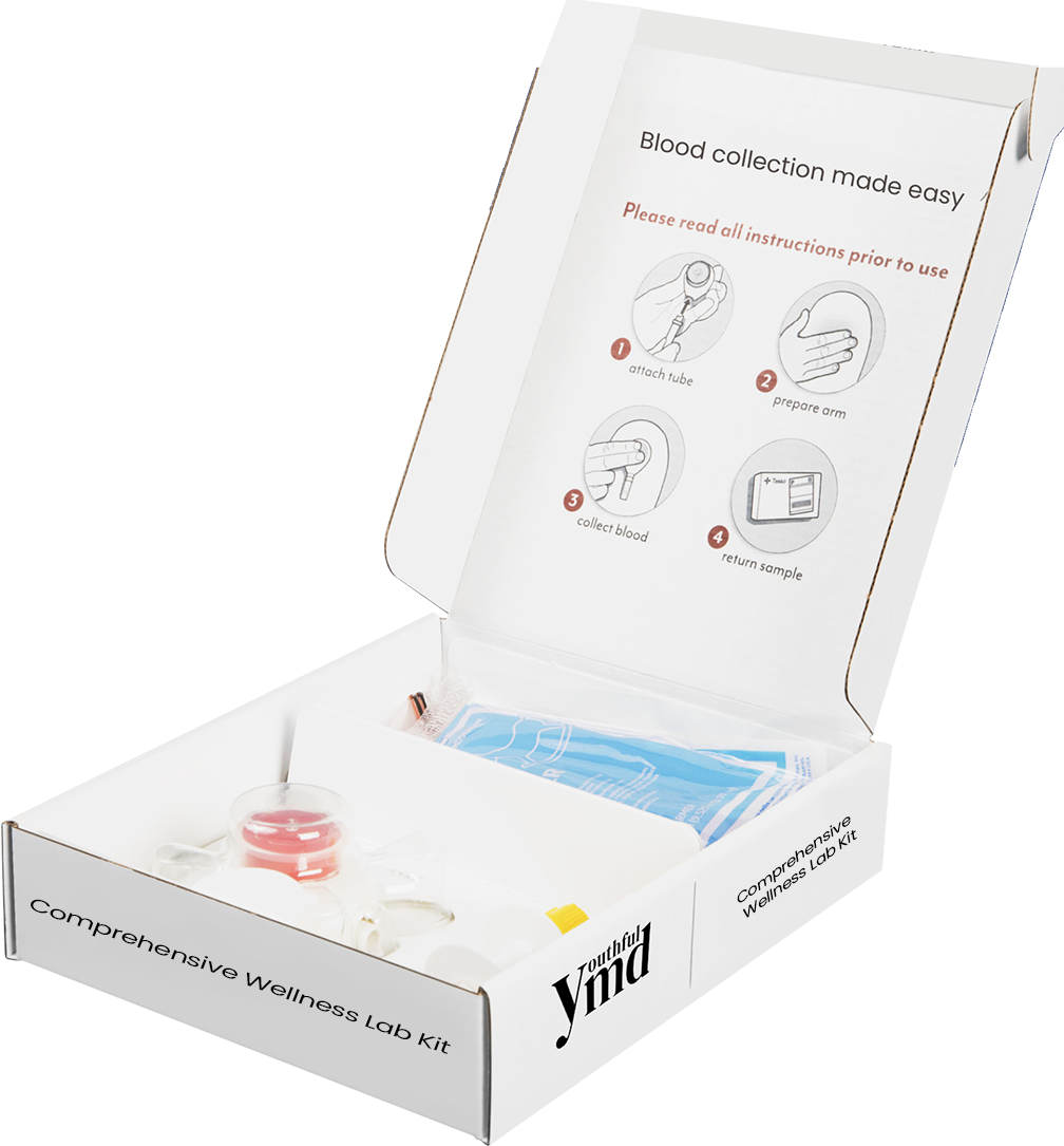 YouthfulMD Wellness Lab Kits for Providers – In-Office and At-Home Testing Solutions (Min of 5 Boxes)