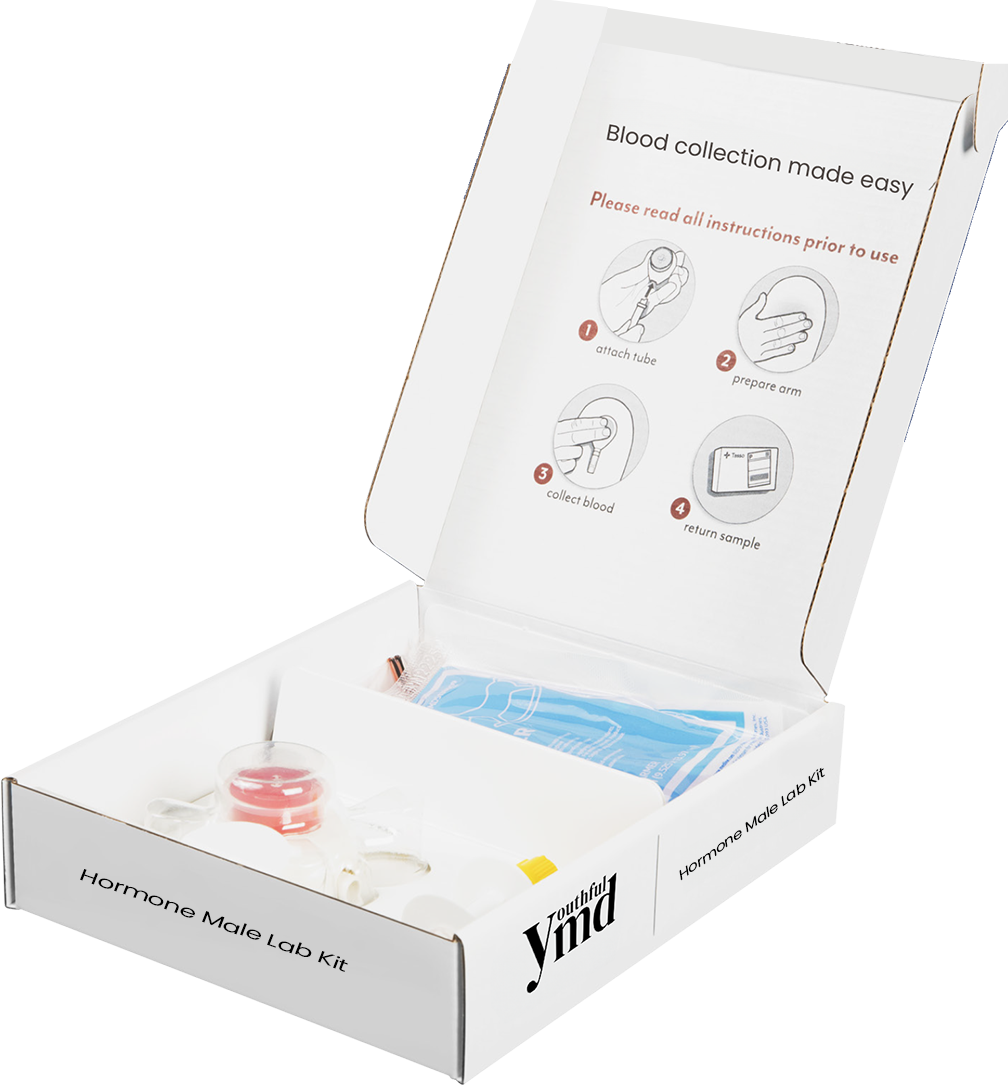 YouthfulMD Wellness Lab Kits for Providers – In-Office and At-Home Testing Solutions (Min of 5 Boxes)