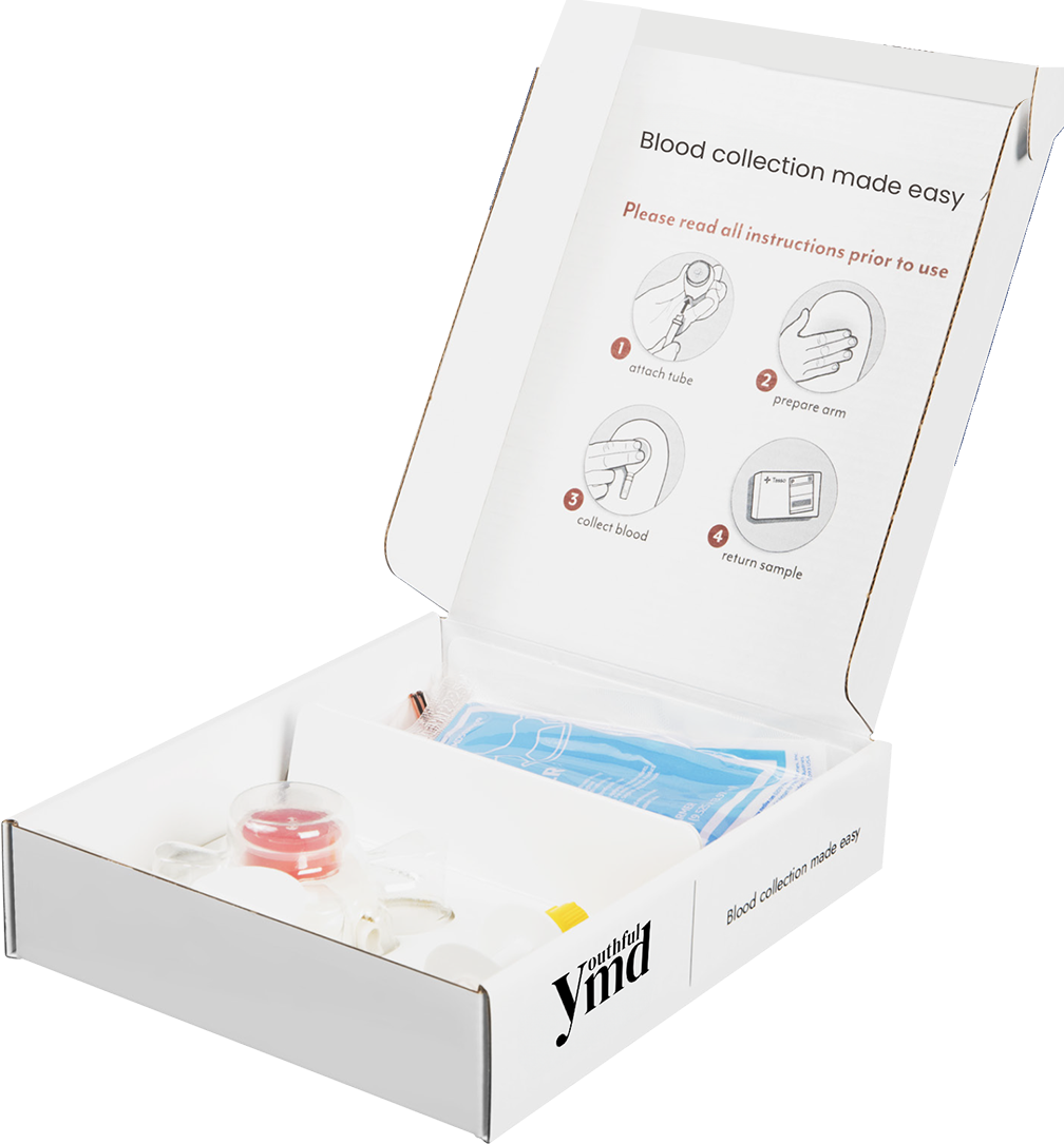 YouthfulMD Wellness Lab Kits for Providers – In-Office and At-Home Testing Solutions (Min of 5 Boxes)